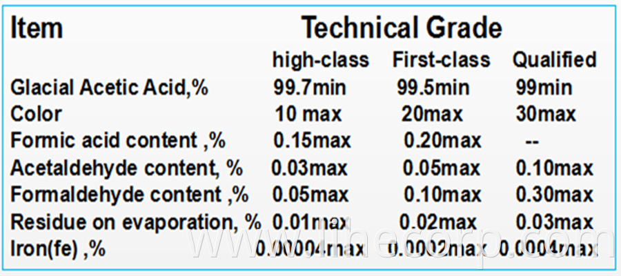 ACETIC ACID